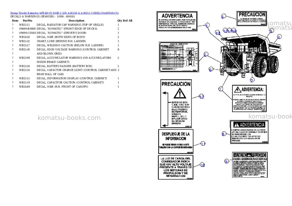 Komatsu afe48-cs 930e-2 s/n a30250 & a30251 codelco Parts catalog cover Page 2 Komatsu afe48-cs 930e-2 s/n a30250 & a30251 codelco Parts catalog cover Page 2