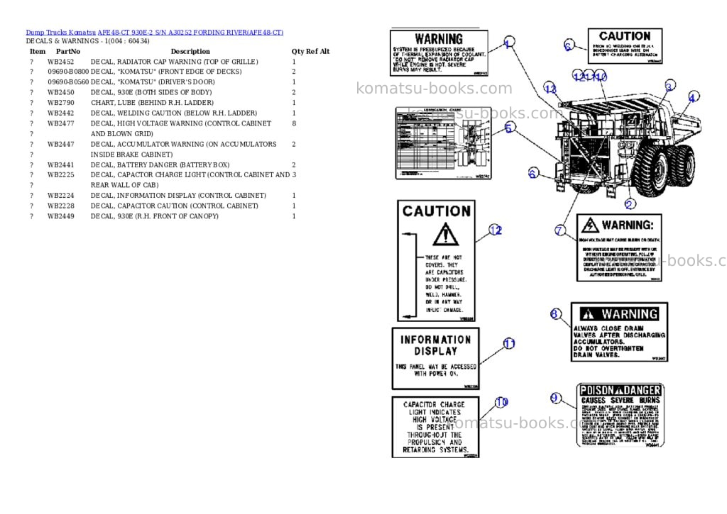 Komatsu afe48-ct 930e-2 s/n a30252 fording river Parts catalog cover Page 2