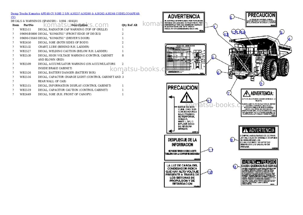 Komatsu afe48-cv 930e-2 s/n a30257-a30260 & a30262-a30264 codelco Parts catalog cover Page 2 Komatsu afe48-cv 930e-2 s/n a30257-a30260 & a30262-a30264 codelco Parts catalog cover Page 2