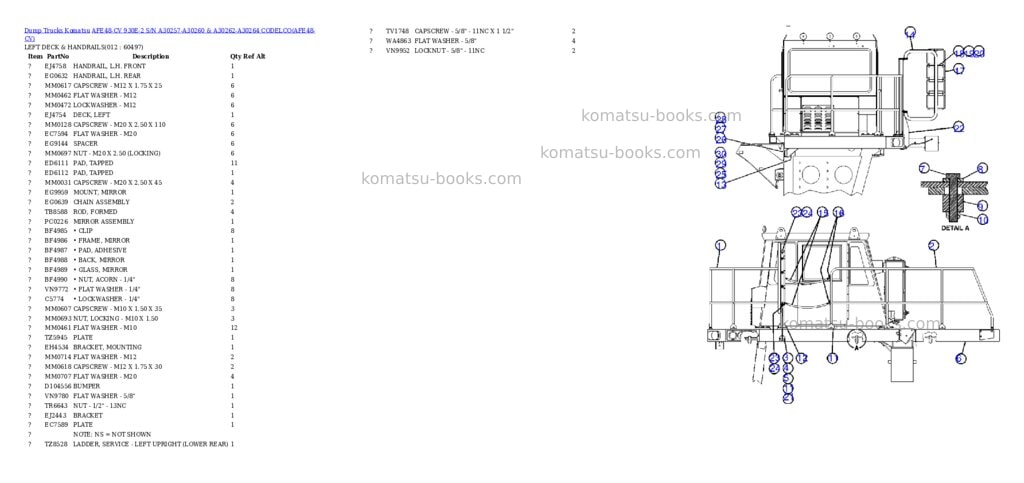Komatsu afe48-cv 930e-2 s/n a30257-a30260 & a30262-a30264 codelco Parts catalog cover Page 6 Komatsu afe48-cv 930e-2 s/n a30257-a30260 & a30262-a30264 codelco Parts catalog cover Page 6