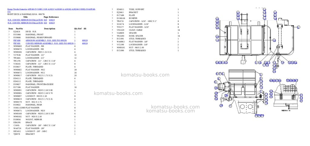 Komatsu afe48-cv 930e-2 s/n a30257-a30260 & a30262-a30264 codelco Parts catalog cover Page 7 Komatsu afe48-cv 930e-2 s/n a30257-a30260 & a30262-a30264 codelco Parts catalog cover Page 7