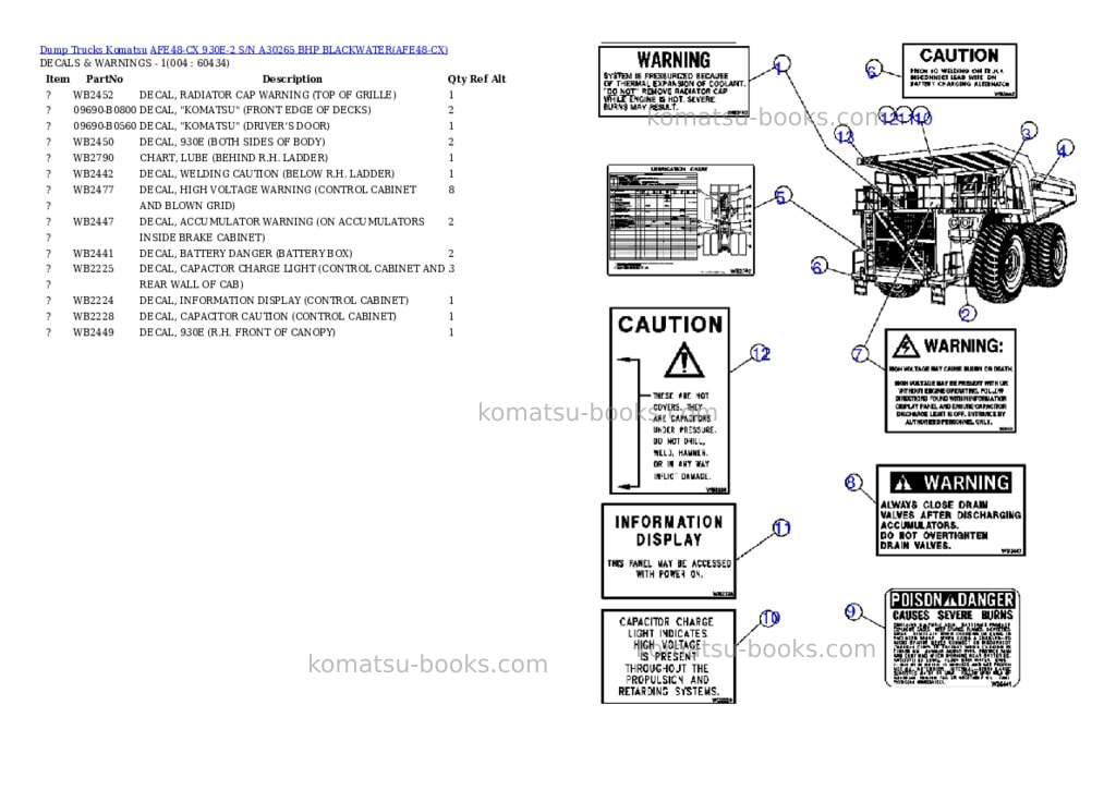 Komatsu afe48-cx 930e-2 s/n a30265 bhp blackwater Parts catalog cover Page 2 Komatsu afe48-cx 930e-2 s/n a30265 bhp blackwater Parts catalog cover Page 2