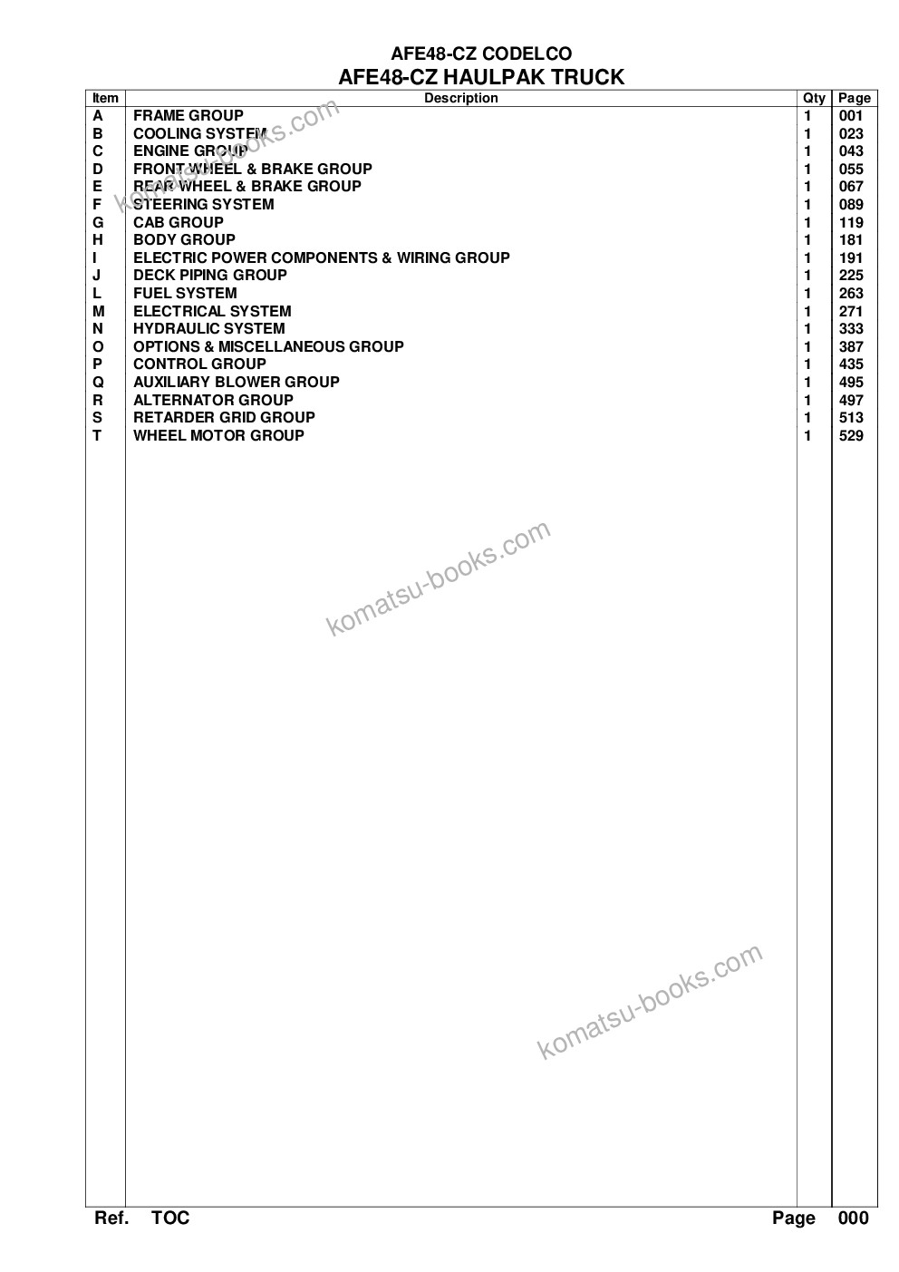 Komatsu afe48-cz 930e-2 s/n a30268 codelco Parts catalog cover Page 2