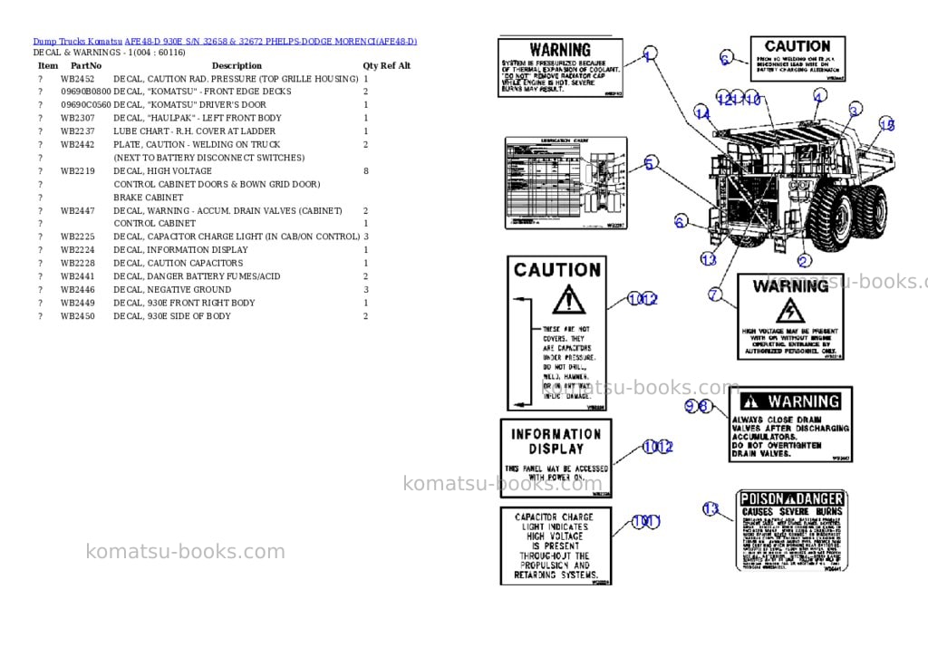 Komatsu afe48-d 930e s/n 32658 & 32672 phelps-dodge morenci Parts catalog cover Page 2 Komatsu afe48-d 930e s/n 32658 & 32672 phelps-dodge morenci Parts catalog cover Page 2