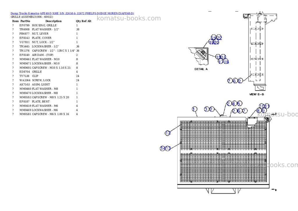 Komatsu afe48-d 930e s/n 32658 & 32672 phelps-dodge morenci Parts catalog cover Page 3 Komatsu afe48-d 930e s/n 32658 & 32672 phelps-dodge morenci Parts catalog cover Page 3