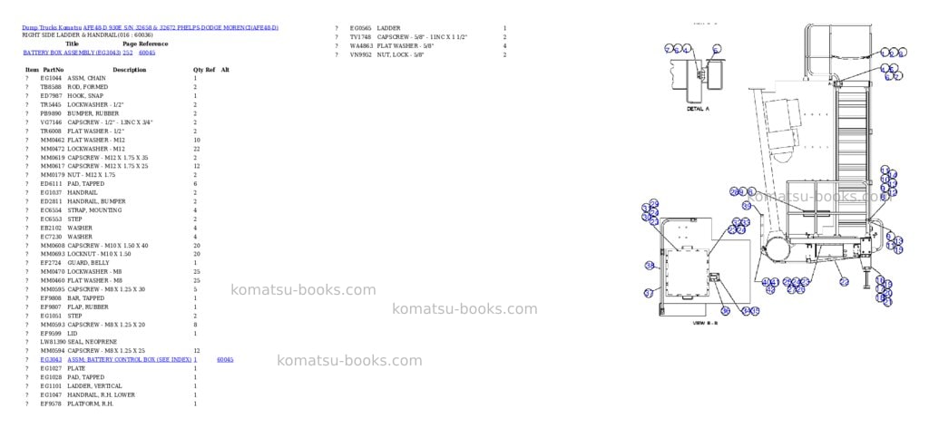 Komatsu afe48-d 930e s/n 32658 & 32672 phelps-dodge morenci Parts catalog cover Page 8 Komatsu afe48-d 930e s/n 32658 & 32672 phelps-dodge morenci Parts catalog cover Page 8