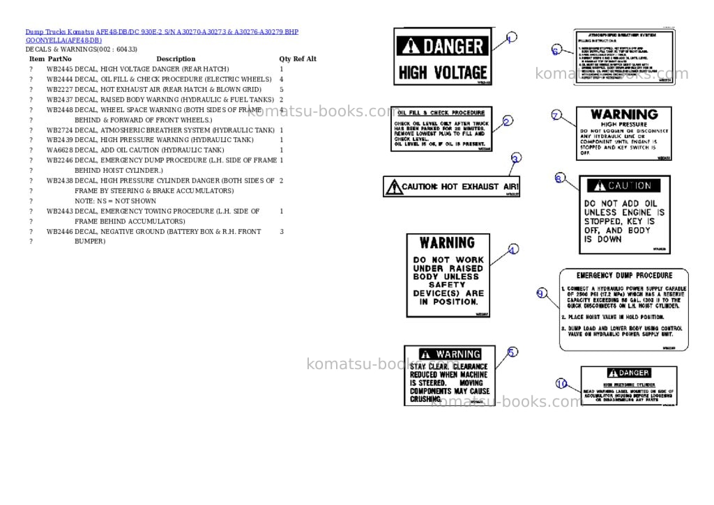 Komatsu afe48-db/dc 930e-2 s/n a30270-a30273 & a30276-a30279 bhp goonyella Parts catalog cover