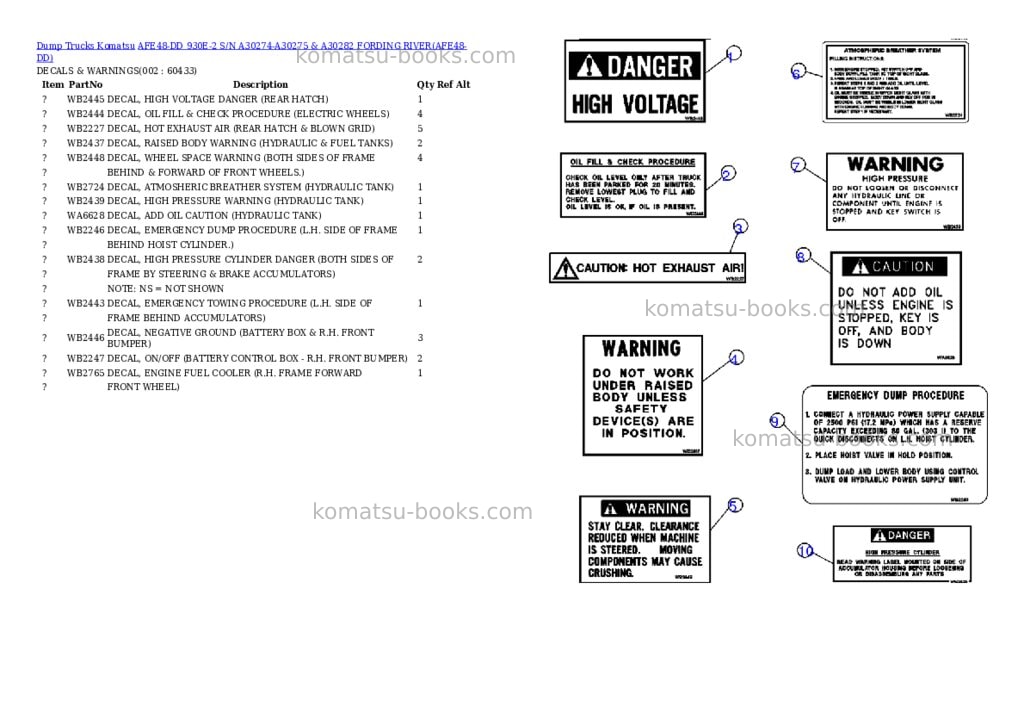 Komatsu afe48-dd 930e-2 s/n a30274-a30275 & a30282 fording river Parts catalog cover Komatsu afe48-dd 930e-2 s/n a30274-a30275 & a30282 fording river Parts catalog cover