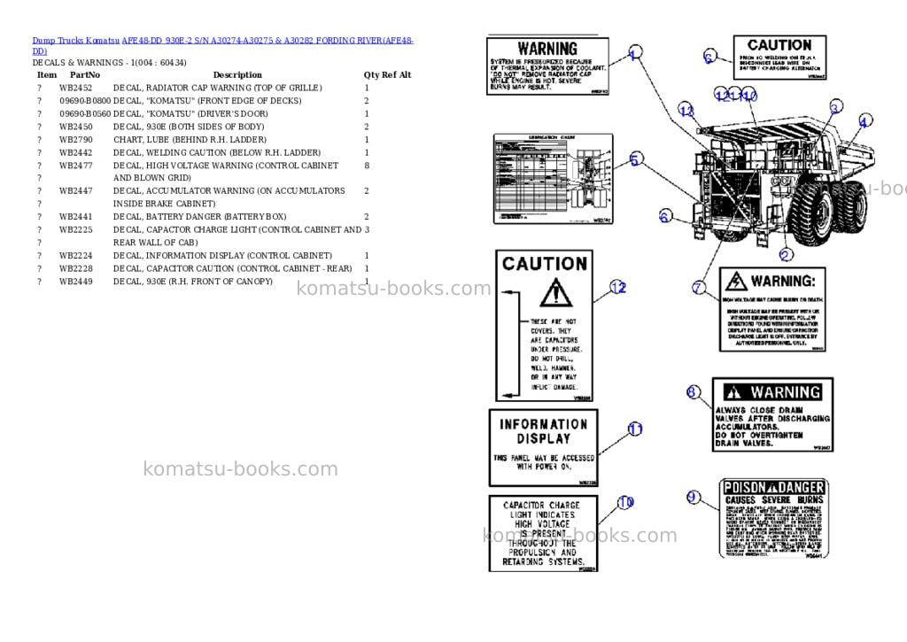 Komatsu afe48-dd 930e-2 s/n a30274-a30275 & a30282 fording river Parts catalog cover Page 2 Komatsu afe48-dd 930e-2 s/n a30274-a30275 & a30282 fording river Parts catalog cover Page 2