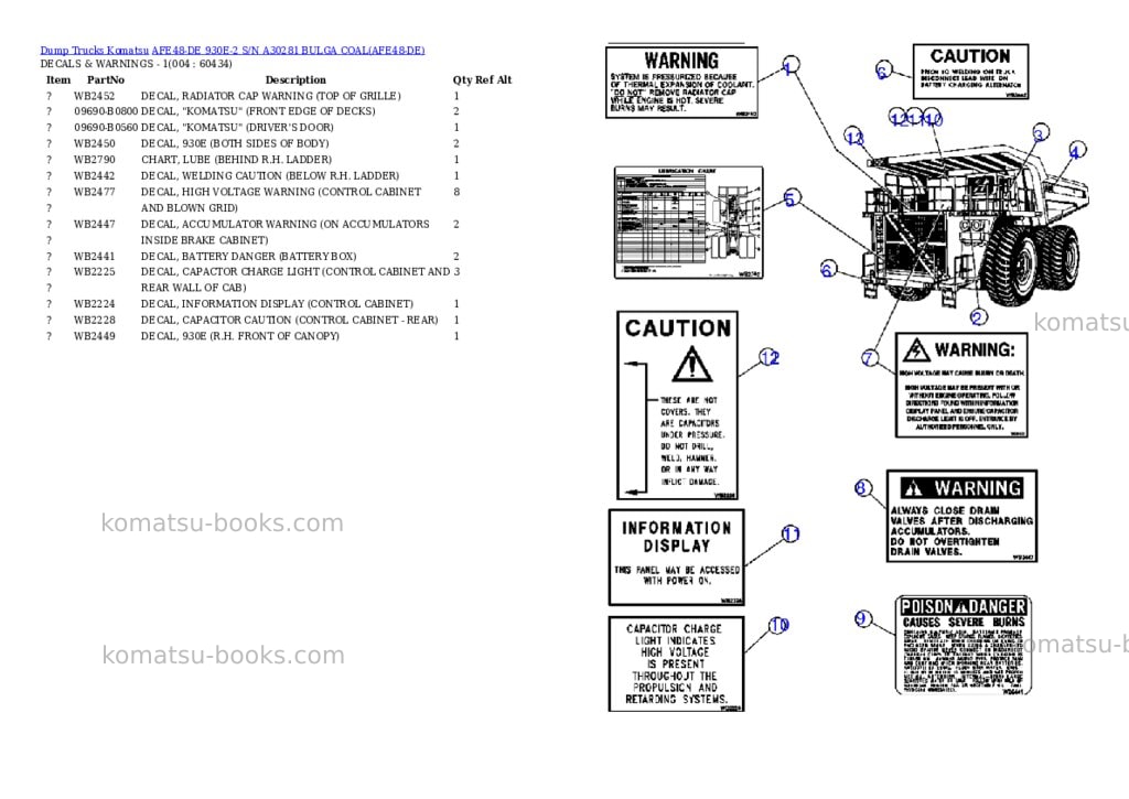 Komatsu afe48-de 930e-2 s/n a30281 bulga coal Parts catalog cover Page 2 Komatsu afe48-de 930e-2 s/n a30281 bulga coal Parts catalog cover Page 2