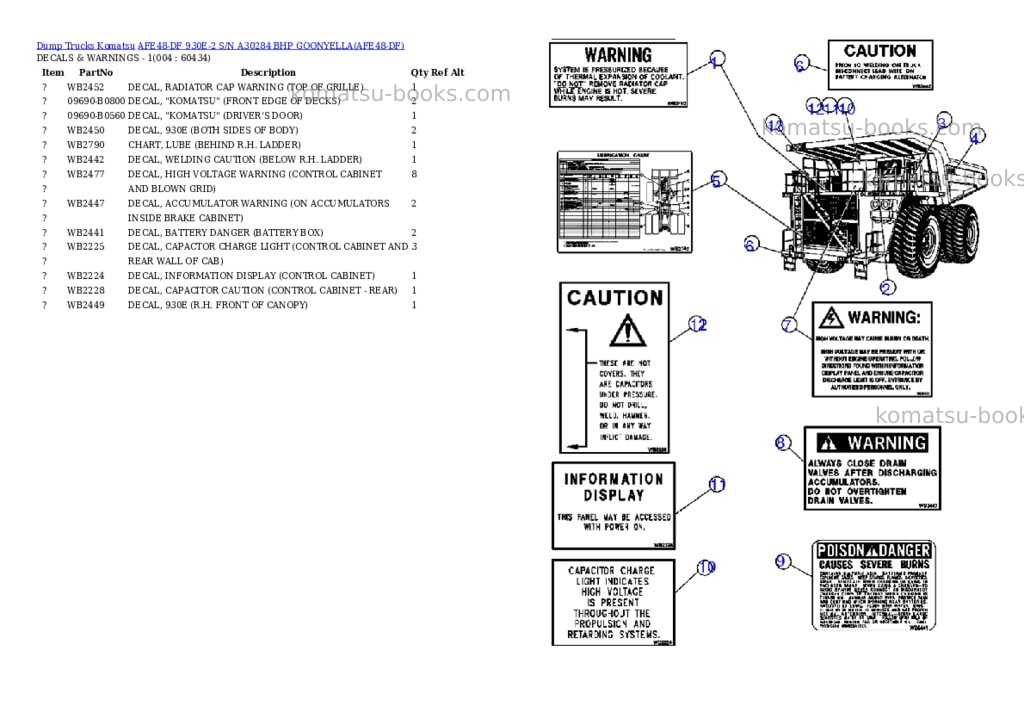 Komatsu afe48-df 930e-2 s/n a30284 bhp goonyella Parts catalog cover Page 2