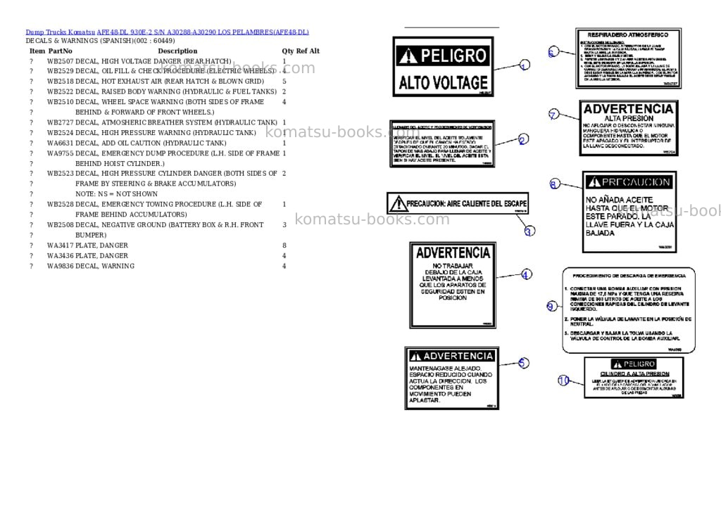 Komatsu afe48-dl 930e-2 s/n a30288-a30290 los pelambres Parts catalog cover Komatsu afe48-dl 930e-2 s/n a30288-a30290 los pelambres Parts catalog cover
