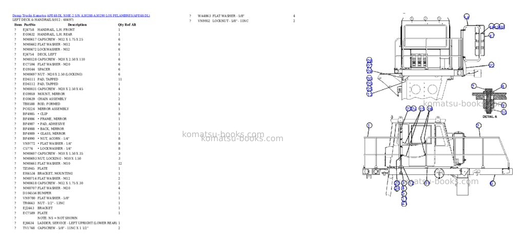 Komatsu afe48-dl 930e-2 s/n a30288-a30290 los pelambres Parts catalog cover Page 6 Komatsu afe48-dl 930e-2 s/n a30288-a30290 los pelambres Parts catalog cover Page 6
