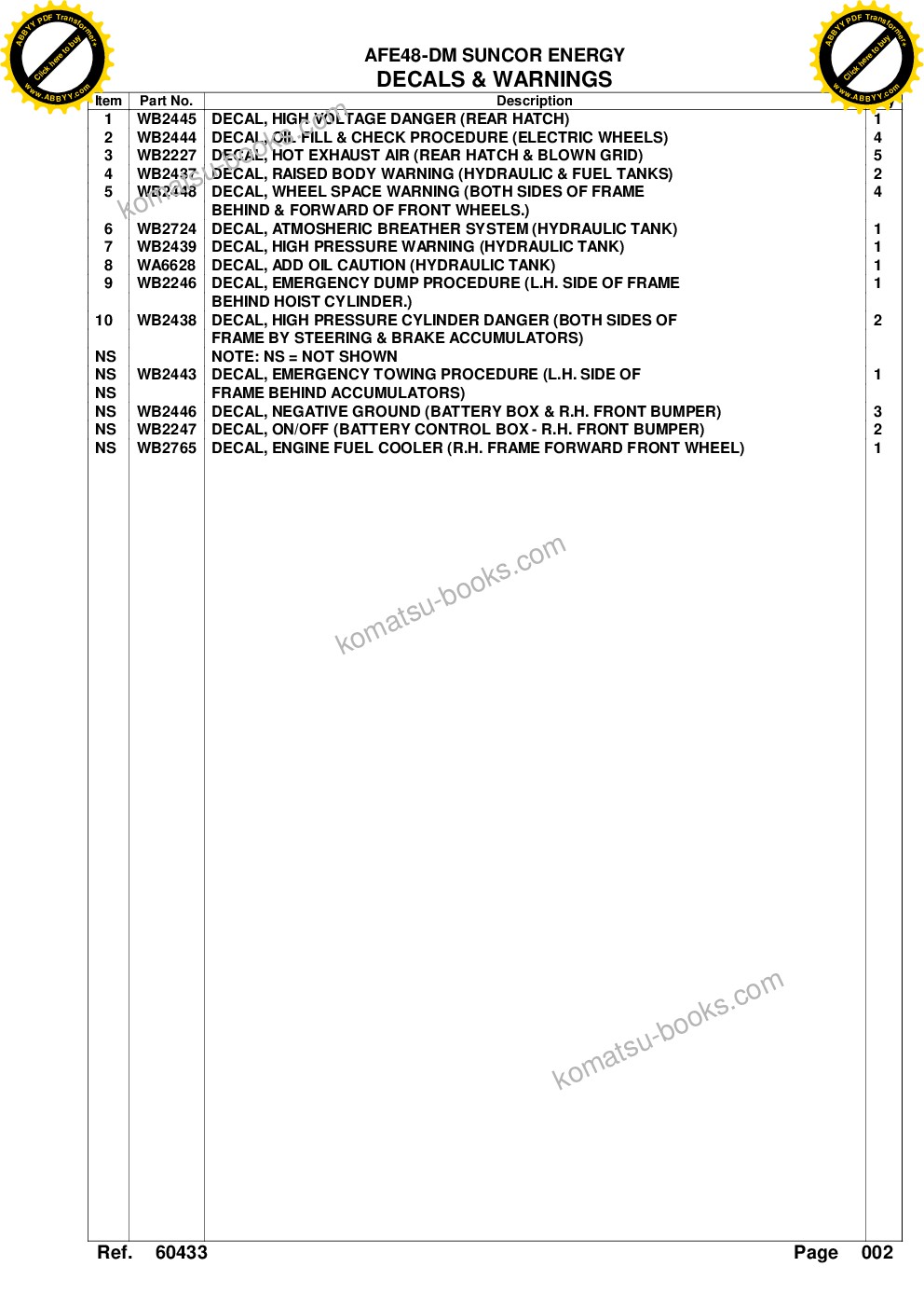 Komatsu afe48-dm 930e-2 s/n a30291 suncor energy Parts catalog cover Page 5