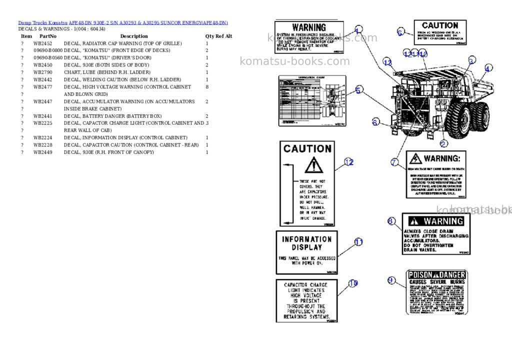 Komatsu afe48-dn 930e-2 s/n a30293 & a30295 suncor energy Parts catalog cover Page 2 Komatsu afe48-dn 930e-2 s/n a30293 & a30295 suncor energy Parts catalog cover Page 2