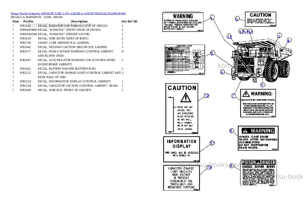 Komatsu afe48-dp 930e-2 s/n a30298 & a30299 transalta Parts catalog cover Page 2