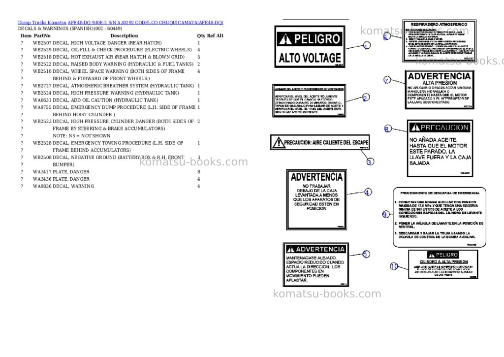 Komatsu afe48-dq 930e-2 s/n a30292 codelco chuquicamata Parts catalog cover Komatsu afe48-dq 930e-2 s/n a30292 codelco chuquicamata Parts catalog cover