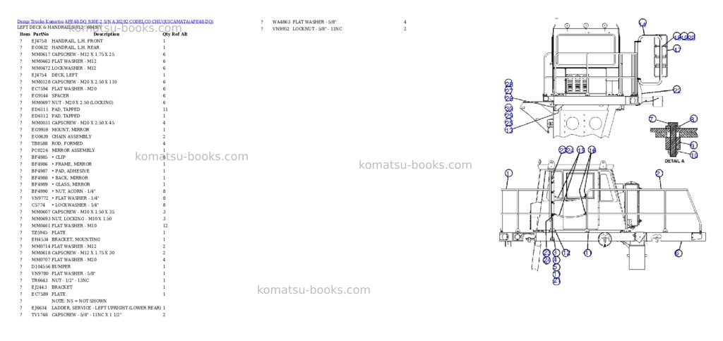 Komatsu afe48-dq 930e-2 s/n a30292 codelco chuquicamata Parts catalog cover Page 6 Komatsu afe48-dq 930e-2 s/n a30292 codelco chuquicamata Parts catalog cover Page 6