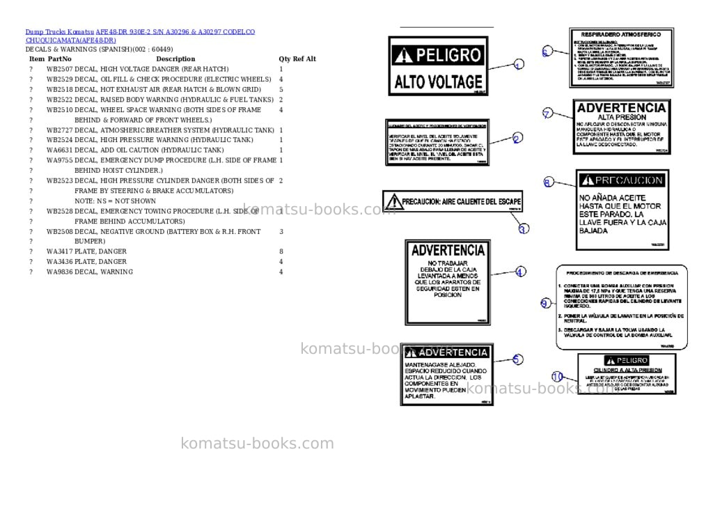 Komatsu afe48-dr 930e-2 s/n a30296 & a30297 codelco chuquicamata Parts catalog cover