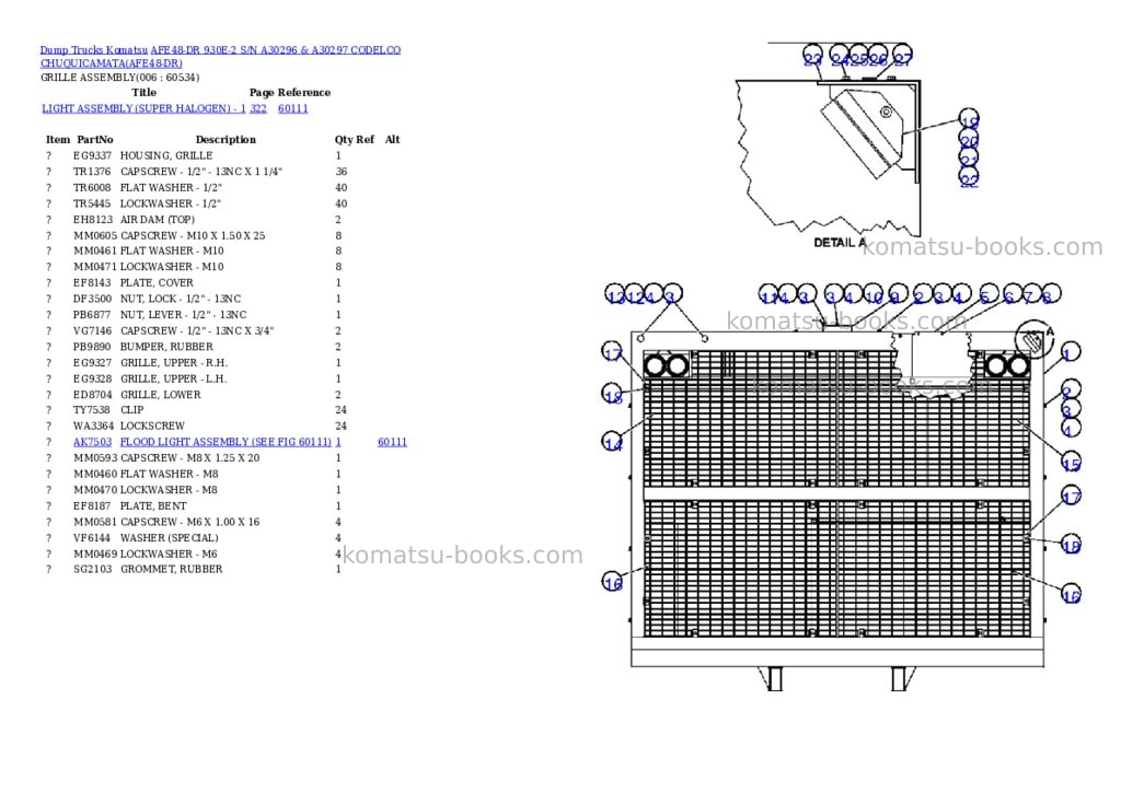 Komatsu afe48-dr 930e-2 s/n a30296 & a30297 codelco chuquicamata Parts catalog cover Page 3