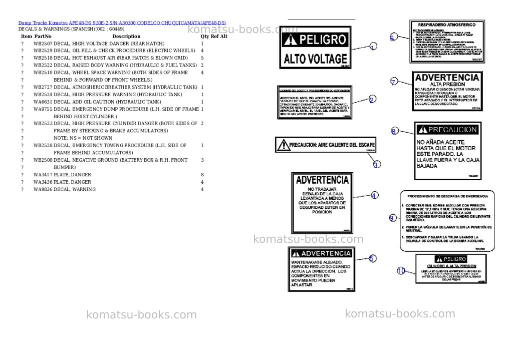 Komatsu afe48-ds 930e-2 s/n a30300 codelco chuquicamata Parts catalog cover Komatsu afe48-ds 930e-2 s/n a30300 codelco chuquicamata Parts catalog cover