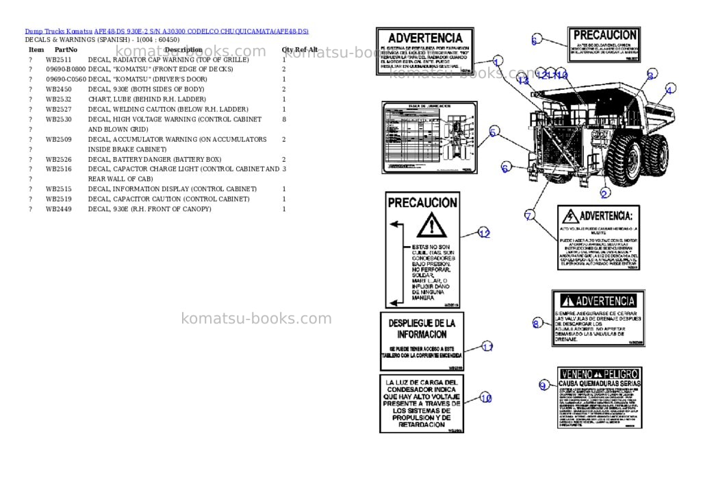 Komatsu afe48-ds 930e-2 s/n a30300 codelco chuquicamata Parts catalog cover Page 2 Komatsu afe48-ds 930e-2 s/n a30300 codelco chuquicamata Parts catalog cover Page 2