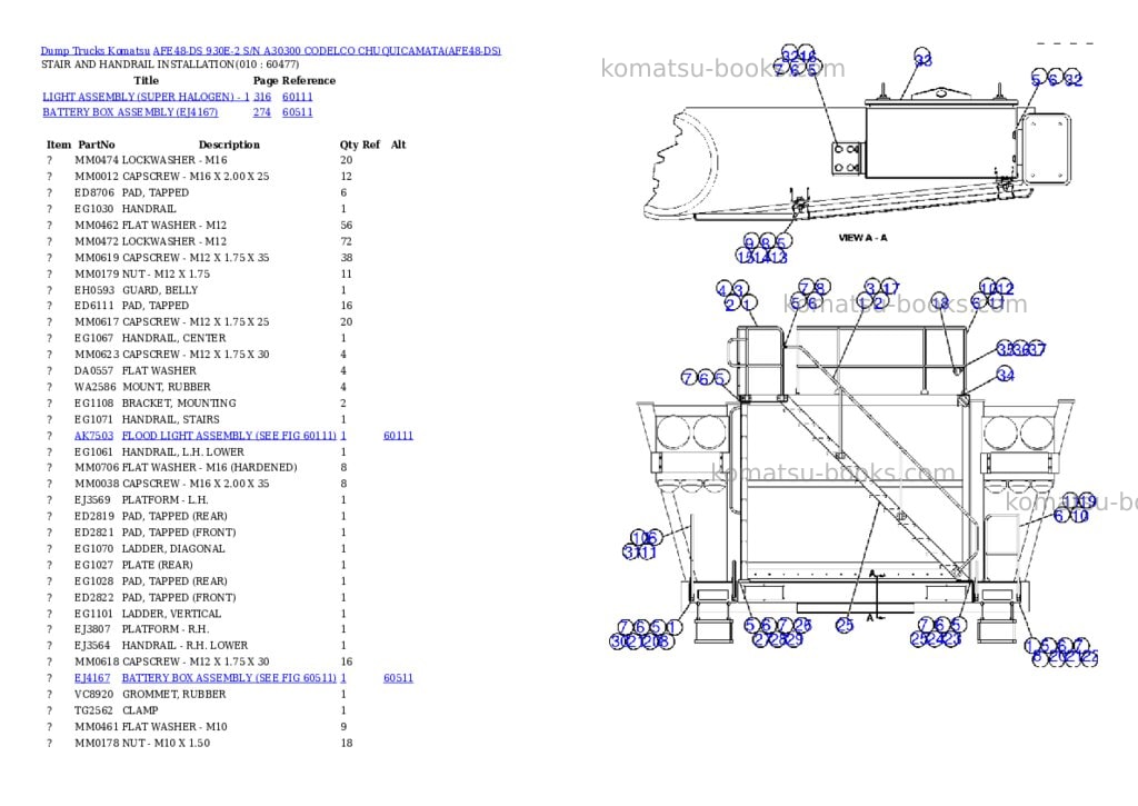 Komatsu afe48-ds 930e-2 s/n a30300 codelco chuquicamata Parts catalog cover Page 5 Komatsu afe48-ds 930e-2 s/n a30300 codelco chuquicamata Parts catalog cover Page 5