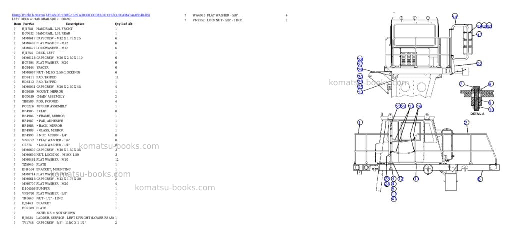 Komatsu afe48-ds 930e-2 s/n a30300 codelco chuquicamata Parts catalog cover Page 6 Komatsu afe48-ds 930e-2 s/n a30300 codelco chuquicamata Parts catalog cover Page 6