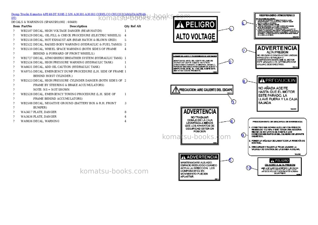 Komatsu afe48-dt 930e-2 s/n a30301-a30303 codelco chuquicamata Parts catalog cover Komatsu afe48-dt 930e-2 s/n a30301-a30303 codelco chuquicamata Parts catalog cover