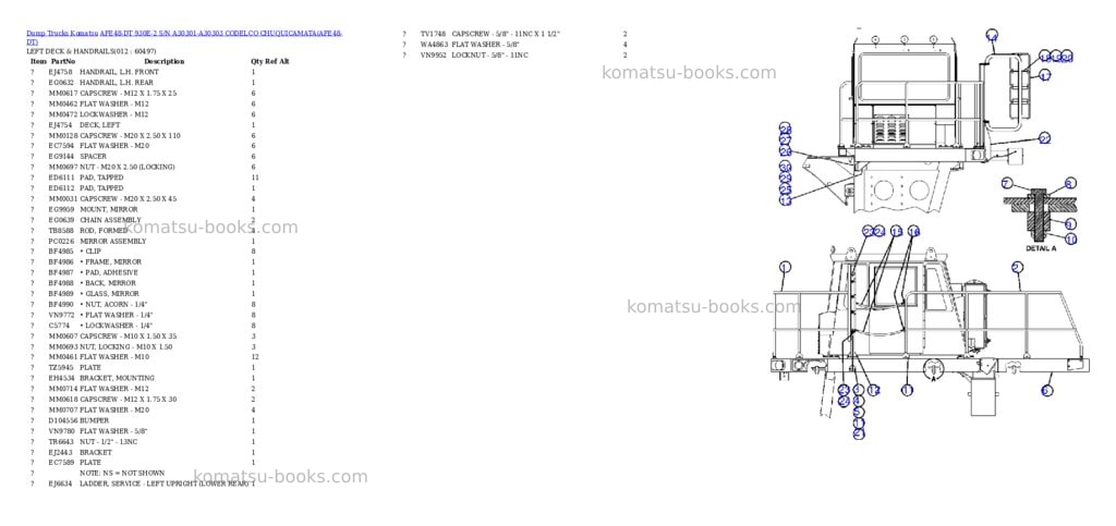 Komatsu afe48-dt 930e-2 s/n a30301-a30303 codelco chuquicamata Parts catalog cover Page 6 Komatsu afe48-dt 930e-2 s/n a30301-a30303 codelco chuquicamata Parts catalog cover Page 6