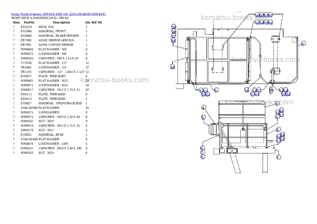 Komatsu afe48-e 930e s/n 32673 peabody Parts catalog cover Page 3