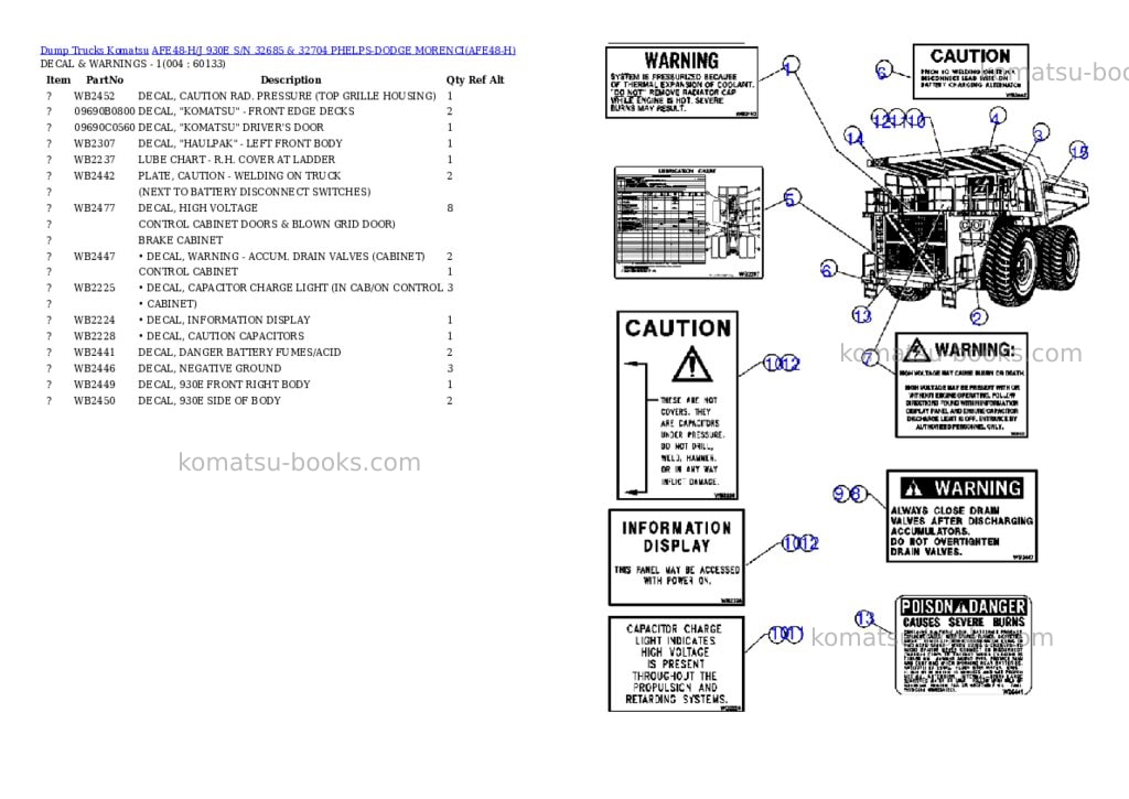Komatsu afe48-h/j 930e s/n 32685 & 32704 phelps-dodge morenci Parts catalog cover Page 2 Komatsu afe48-h/j 930e s/n 32685 & 32704 phelps-dodge morenci Parts catalog cover Page 2