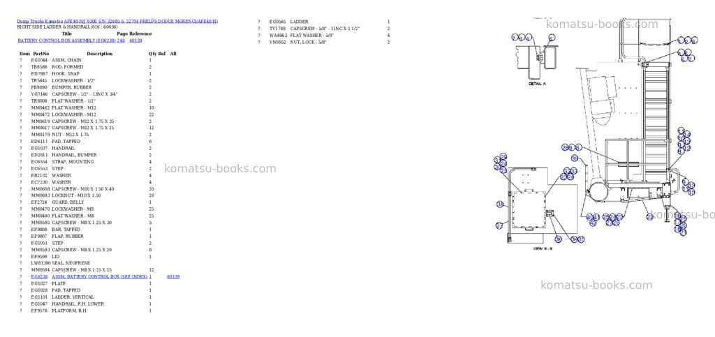 Komatsu afe48-h/j 930e s/n 32685 & 32704 phelps-dodge morenci Parts catalog cover Page 8 Komatsu afe48-h/j 930e s/n 32685 & 32704 phelps-dodge morenci Parts catalog cover Page 8