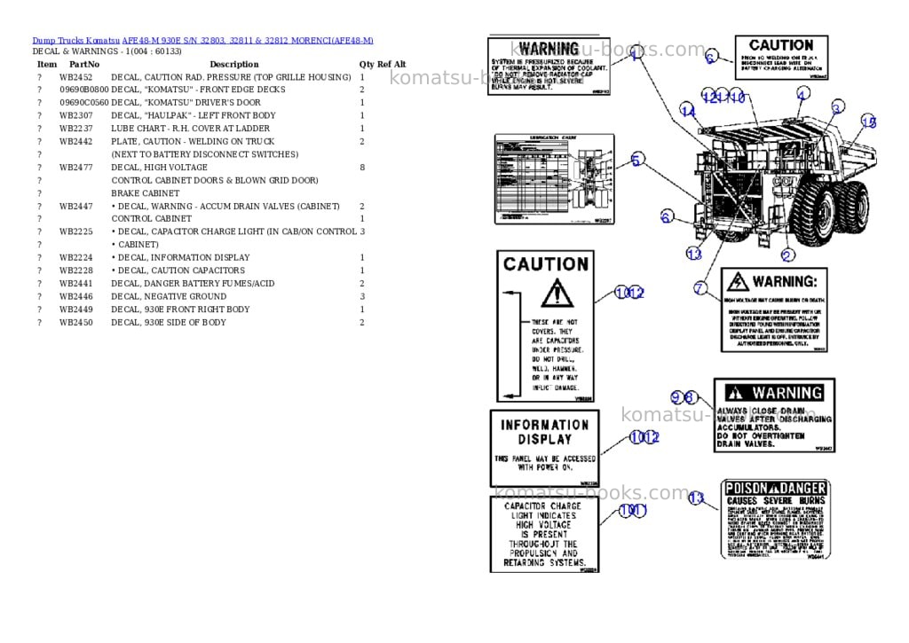 Komatsu afe48-m 930e s/n 32803, 32811 & 32812 morenci Parts catalog cover Page 2