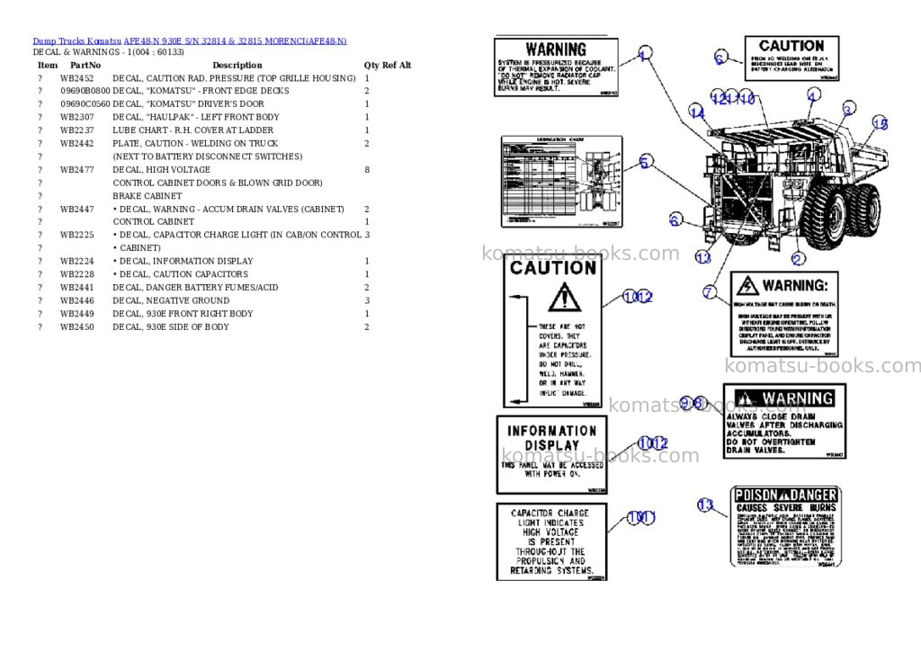 Komatsu afe48-n 930e s/n 32814 & 32815 morenci Parts catalog cover Page 2 Komatsu afe48-n 930e s/n 32814 & 32815 morenci Parts catalog cover Page 2