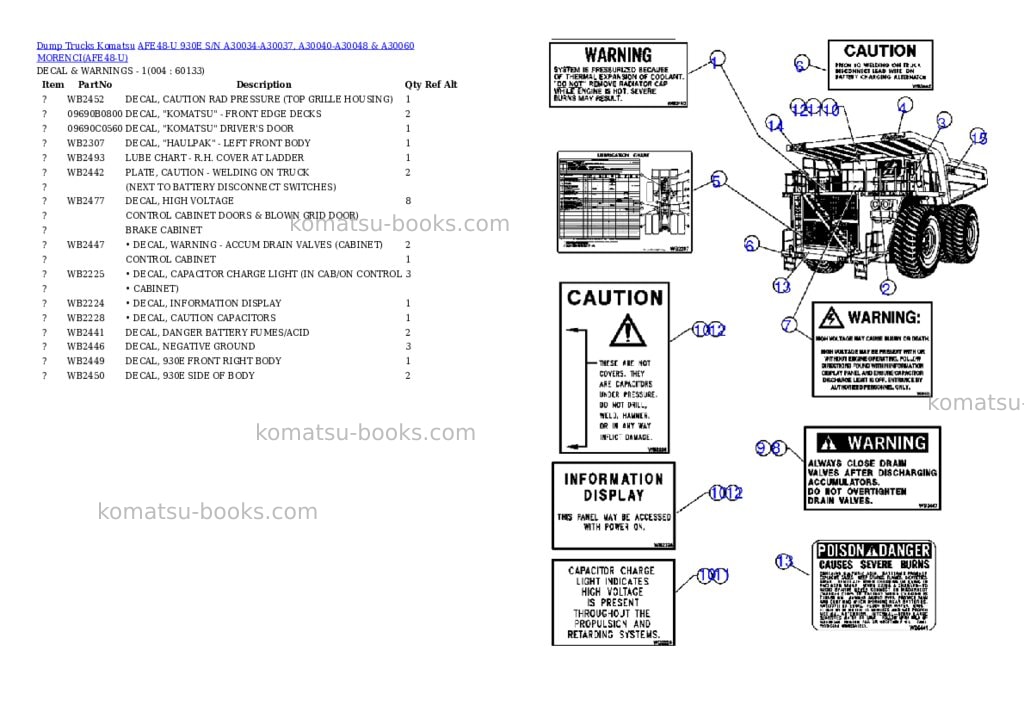 Komatsu afe48-u 930e s/n a30034-a30037, a30040-a30048 & a30060 morenci Parts catalog cover Page 2 Komatsu afe48-u 930e s/n a30034-a30037, a30040-a30048 & a30060 morenci Parts catalog cover Page 2