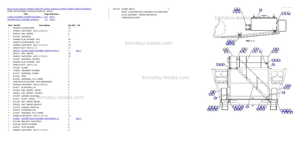 Komatsu afe48-x 930e s/n a30052-a30058 & a30065-a30066 codelco Parts catalog cover Page 2