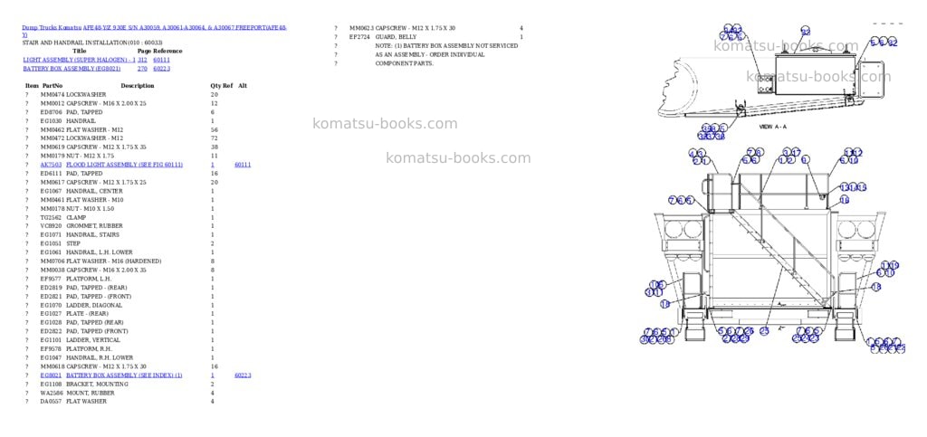 Komatsu afe48-y/z 930e s/n a30059, a30061-a30064, & a30067 freeport Parts catalog cover Page 5 Komatsu afe48-y/z 930e s/n a30059, a30061-a30064, & a30067 freeport Parts catalog cover Page 5