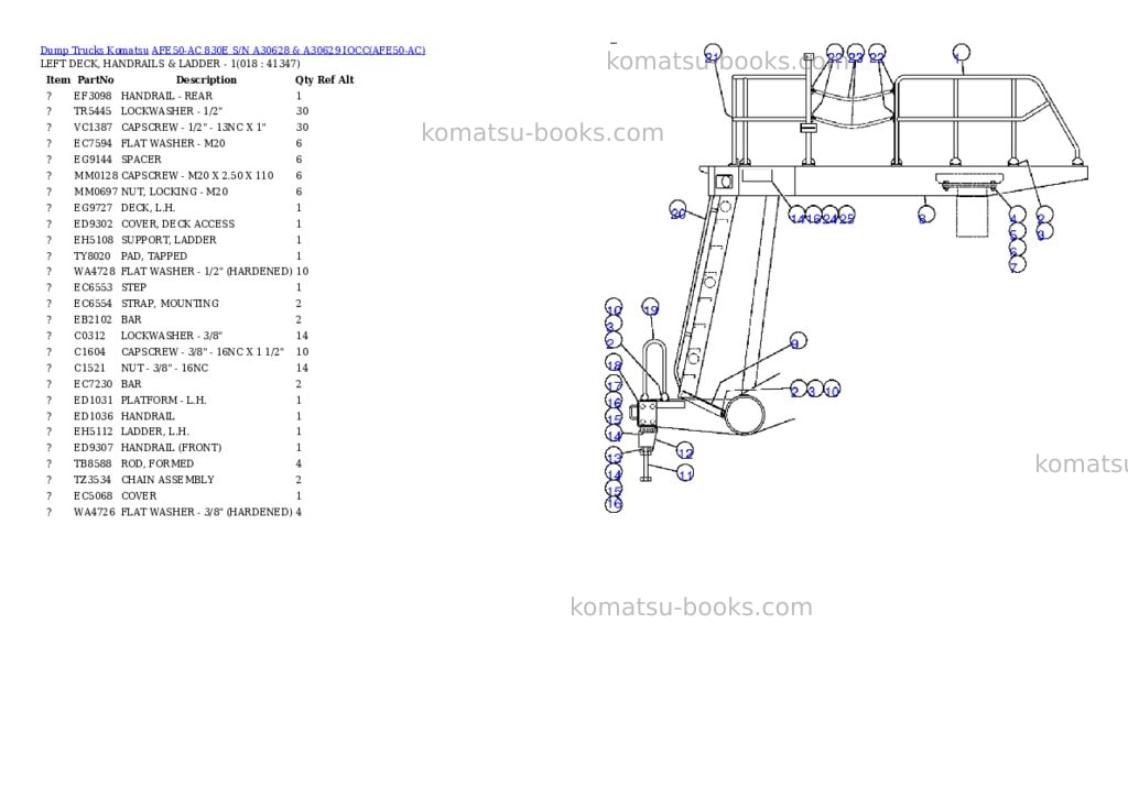 Komatsu afe50-ac 830e s/n a30628 & a30629 iocc Parts catalog cover Page 9