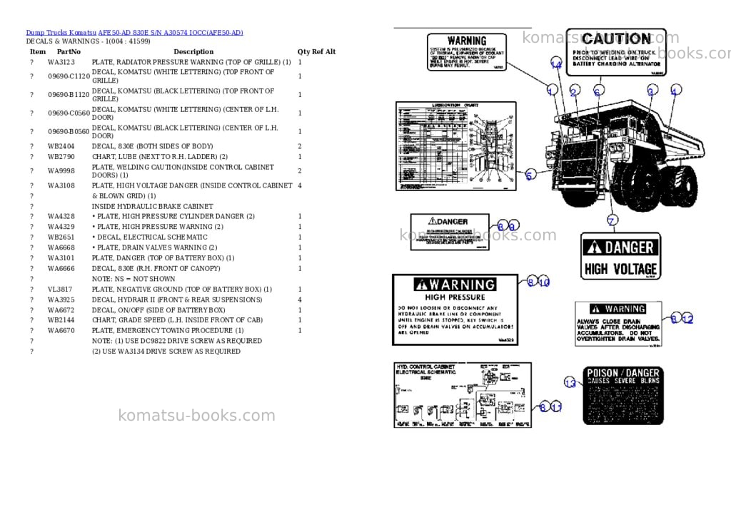 Komatsu afe50-ad 830e s/n a30574 iocc Parts catalog cover Page 2