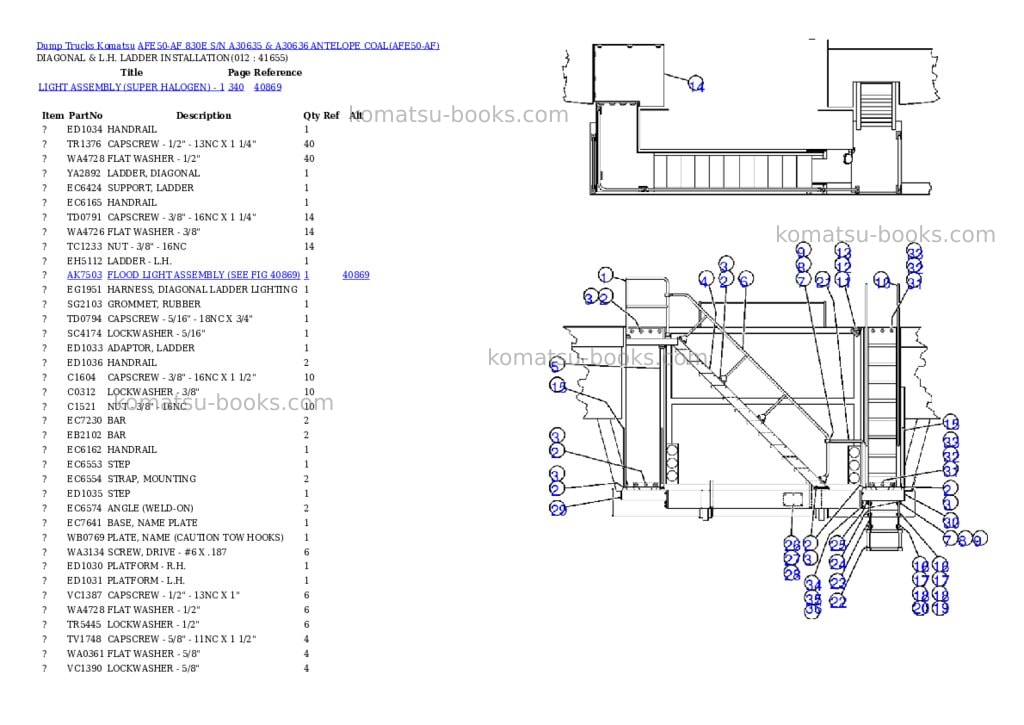 Komatsu afe50-af 830e s/n a30635 & a30636 antelope coal Parts catalog cover Page 6 Komatsu afe50-af 830e s/n a30635 & a30636 antelope coal Parts catalog cover Page 6
