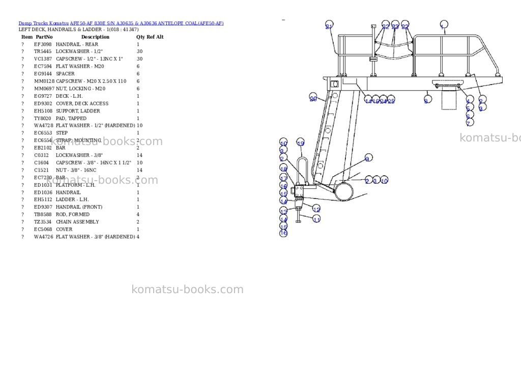 Komatsu afe50-af 830e s/n a30635 & a30636 antelope coal Parts catalog cover Page 9 Komatsu afe50-af 830e s/n a30635 & a30636 antelope coal Parts catalog cover Page 9