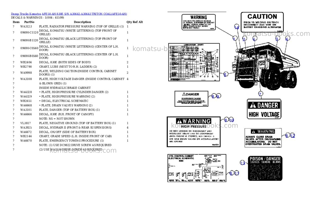 Komatsu afe50-ah 830e s/n a30642-a30643 triton coal Parts catalog cover Page 2
