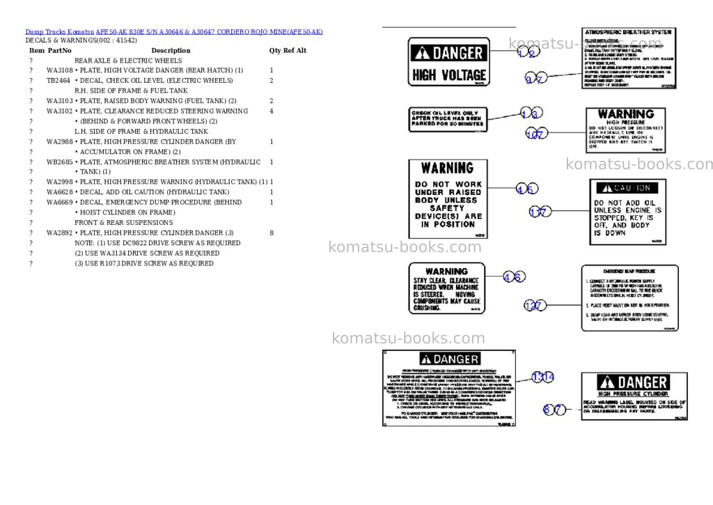 Komatsu afe50-ak 830e s/n a30646 & a30647 cordero rojo mine Parts catalog cover