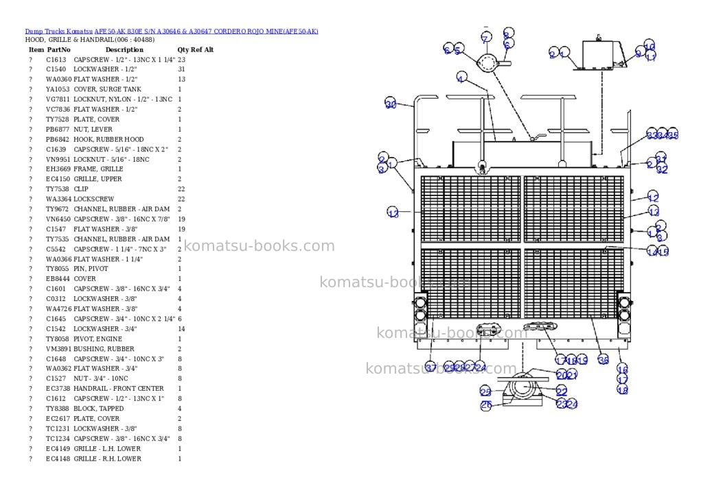 Komatsu afe50-ak 830e s/n a30646 & a30647 cordero rojo mine Parts catalog cover Page 3