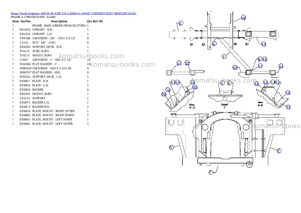 Komatsu afe50-ak 830e s/n a30646 & a30647 cordero rojo mine Parts catalog cover Page 4