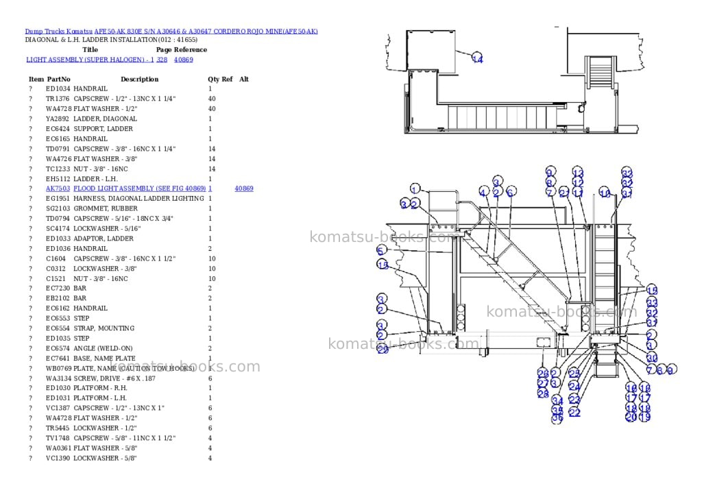 Komatsu afe50-ak 830e s/n a30646 & a30647 cordero rojo mine Parts catalog cover Page 6