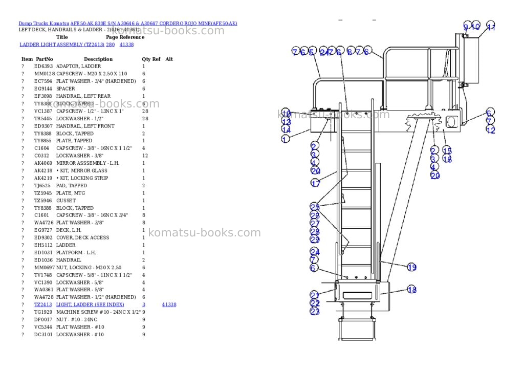 Komatsu afe50-ak 830e s/n a30646 & a30647 cordero rojo mine Parts catalog cover Page 8