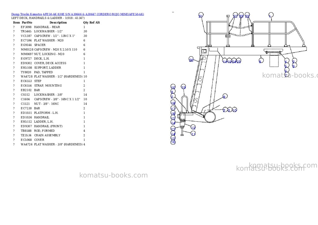 Komatsu afe50-ak 830e s/n a30646 & a30647 cordero rojo mine Parts catalog cover Page 9