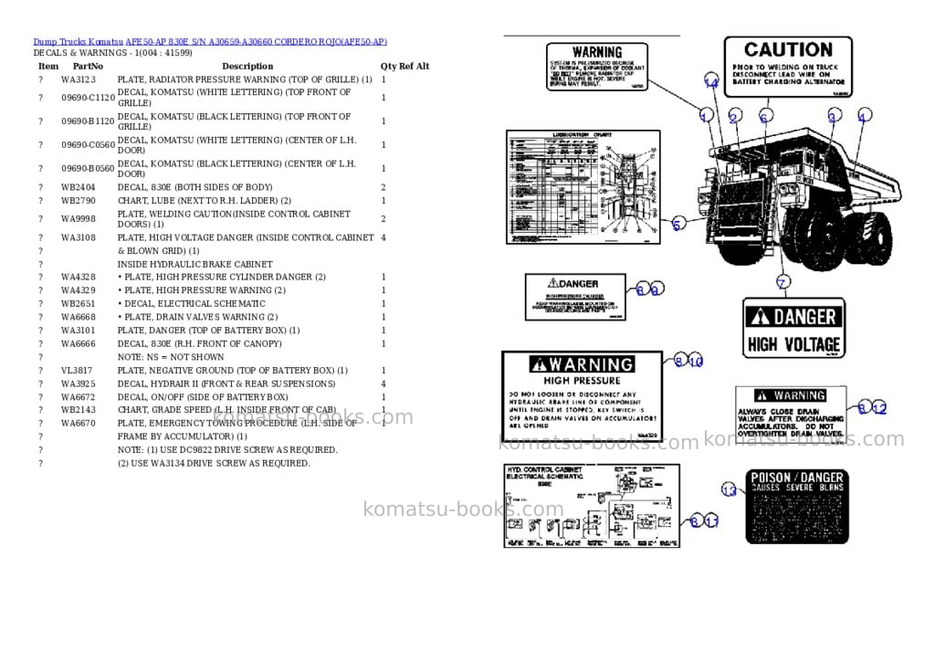Komatsu afe50-ap 830e s/n a30659-a30660 cordero rojo Parts catalog cover Page 2